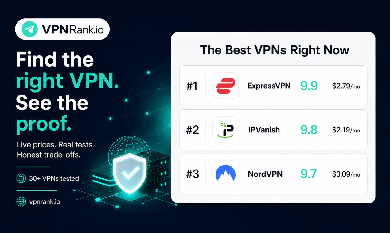 vpnrank.io gallery image