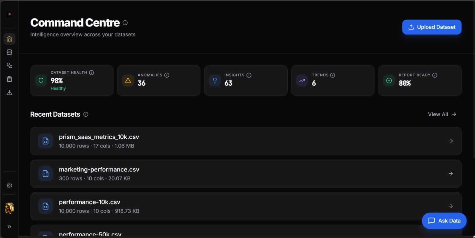 AcronIQ Prism  gallery image