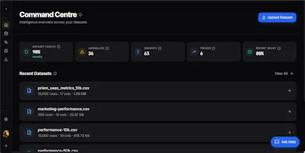 AcronIQ Prism gallery image