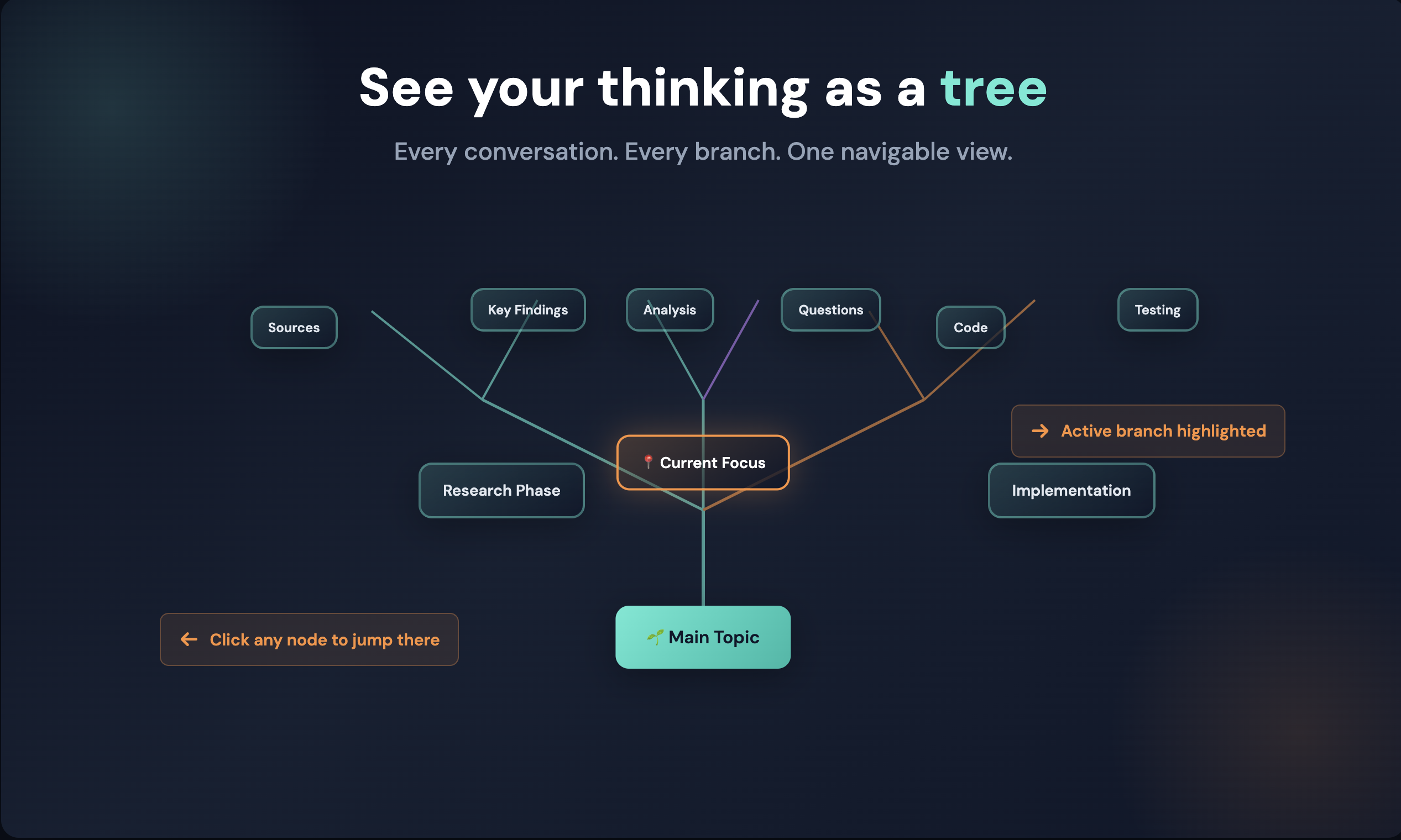 NooSpan - Screenshot 4 showing product features and functionality
