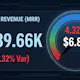SaaS Retention & Risk Terminal