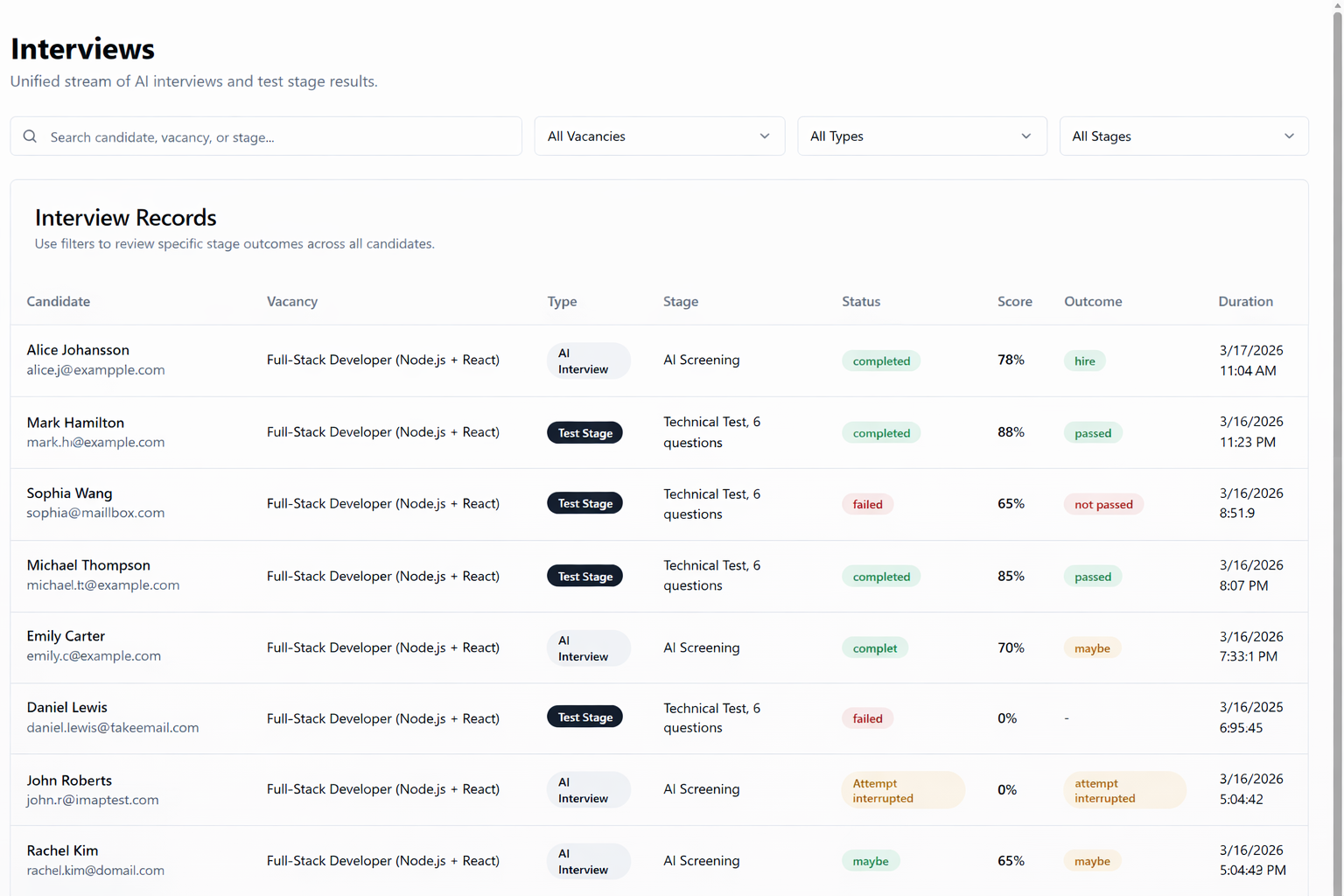 A1 Talent AI media 5