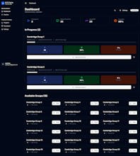 IELTS Bondhu gallery image