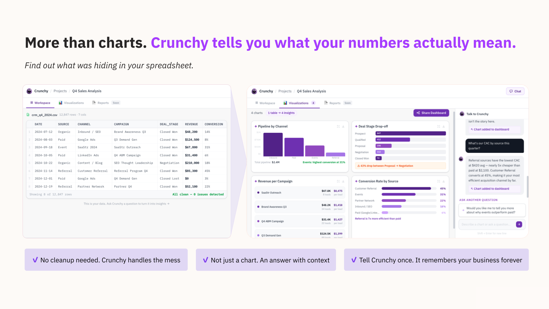 Crunchy gallery image