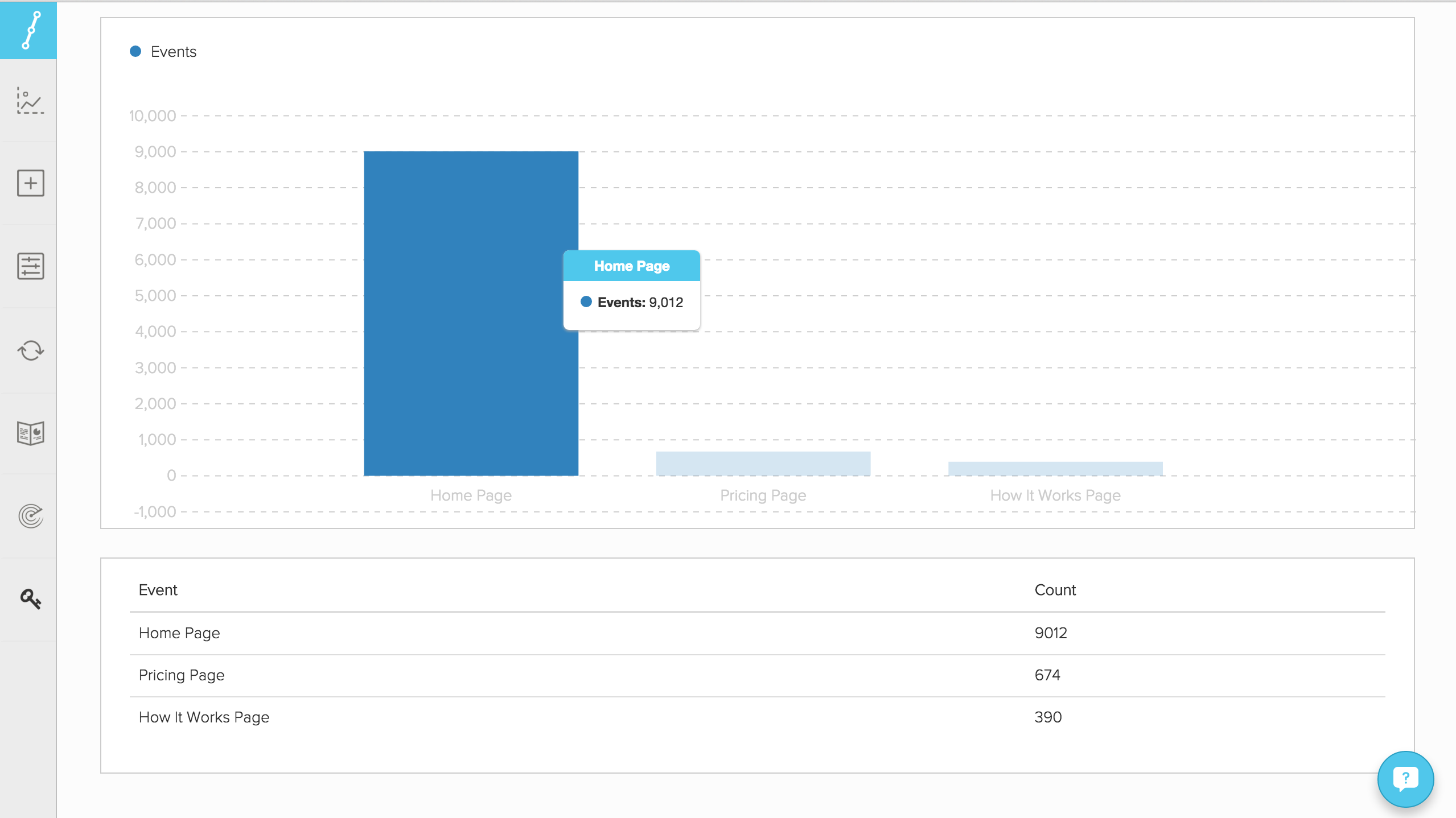 Automate Ads Image