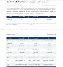 Complete Selling Guide gallery image