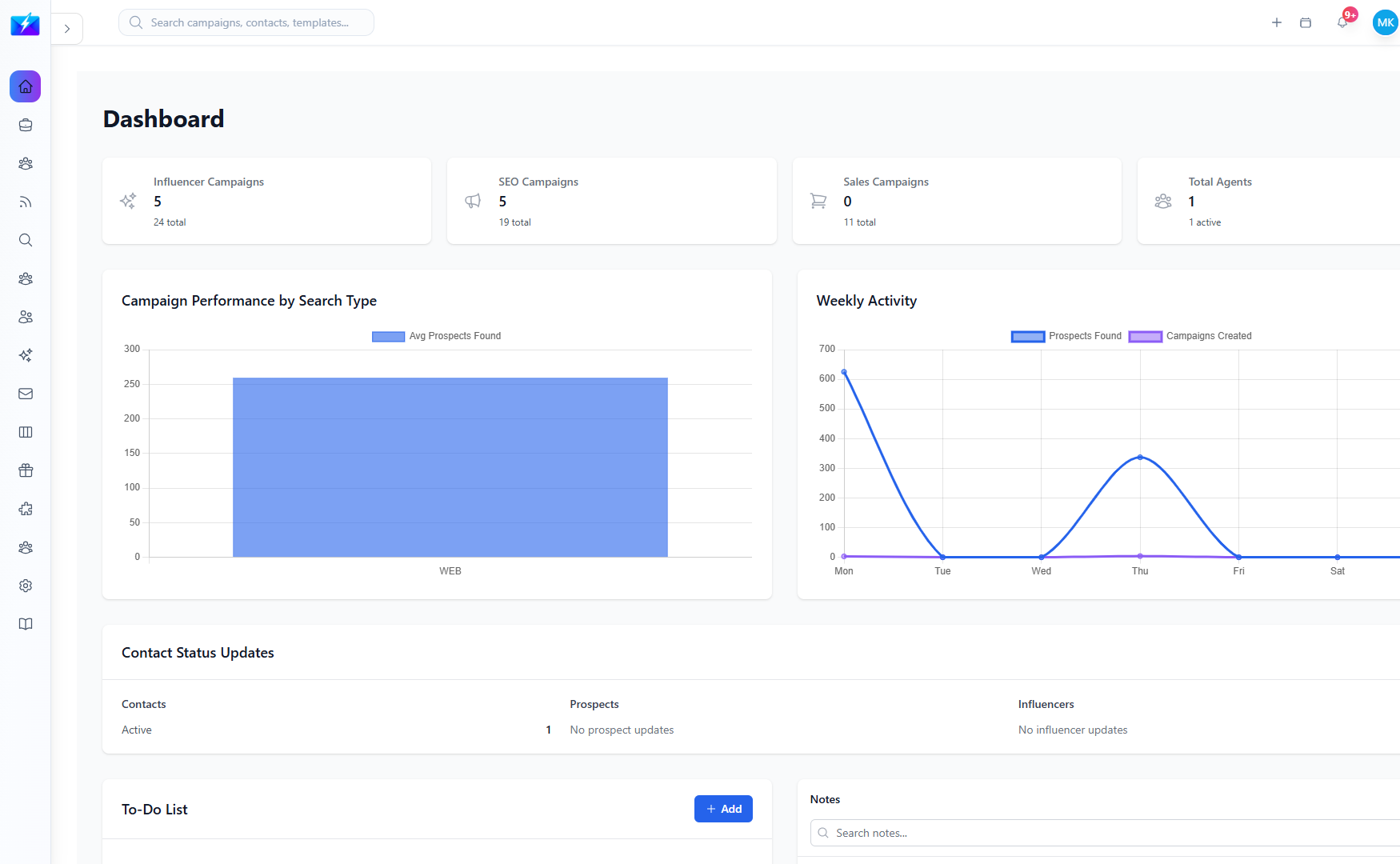 Outreach Box - Screenshot 2 showing product features and functionality