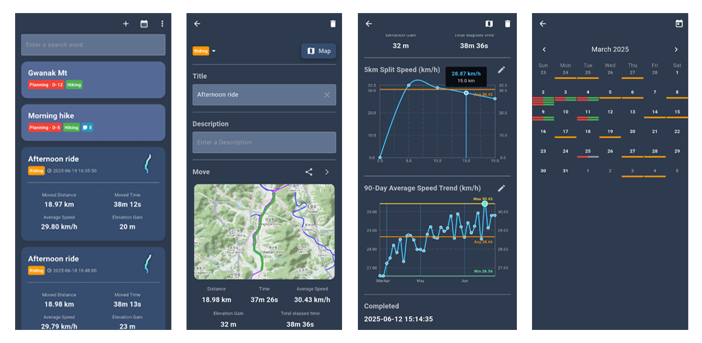 Ropetracker - Traccia e visualizza le tue percorsi escursionistiche, ciclistiche ed esecutive media 2