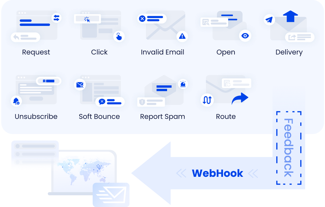 Aurora SendCloud screenshot 3
