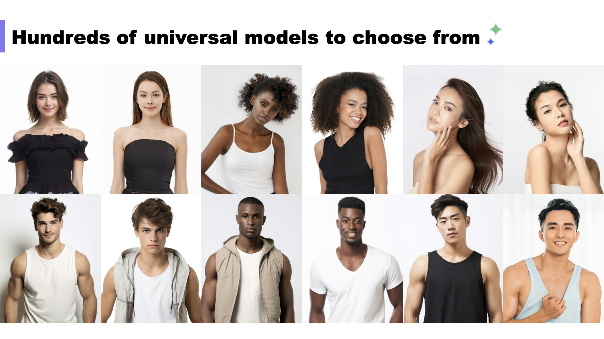 Média FashionLabs.AI 2