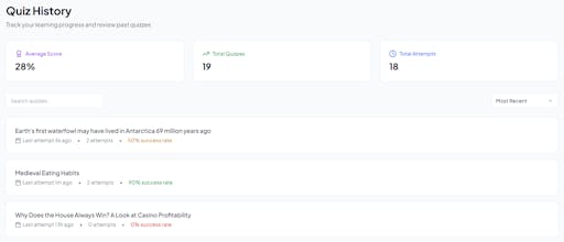 LemonQuizzy gallery image