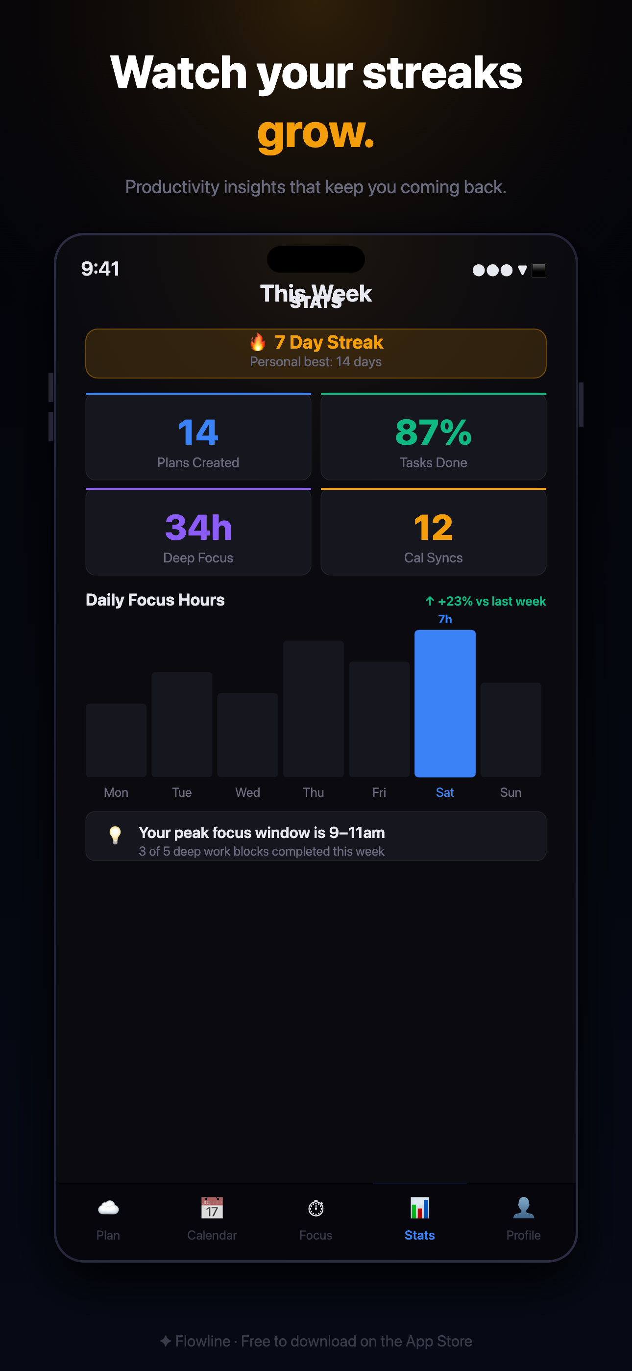 Flowline gallery image