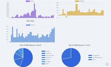 Bidscube gallery image