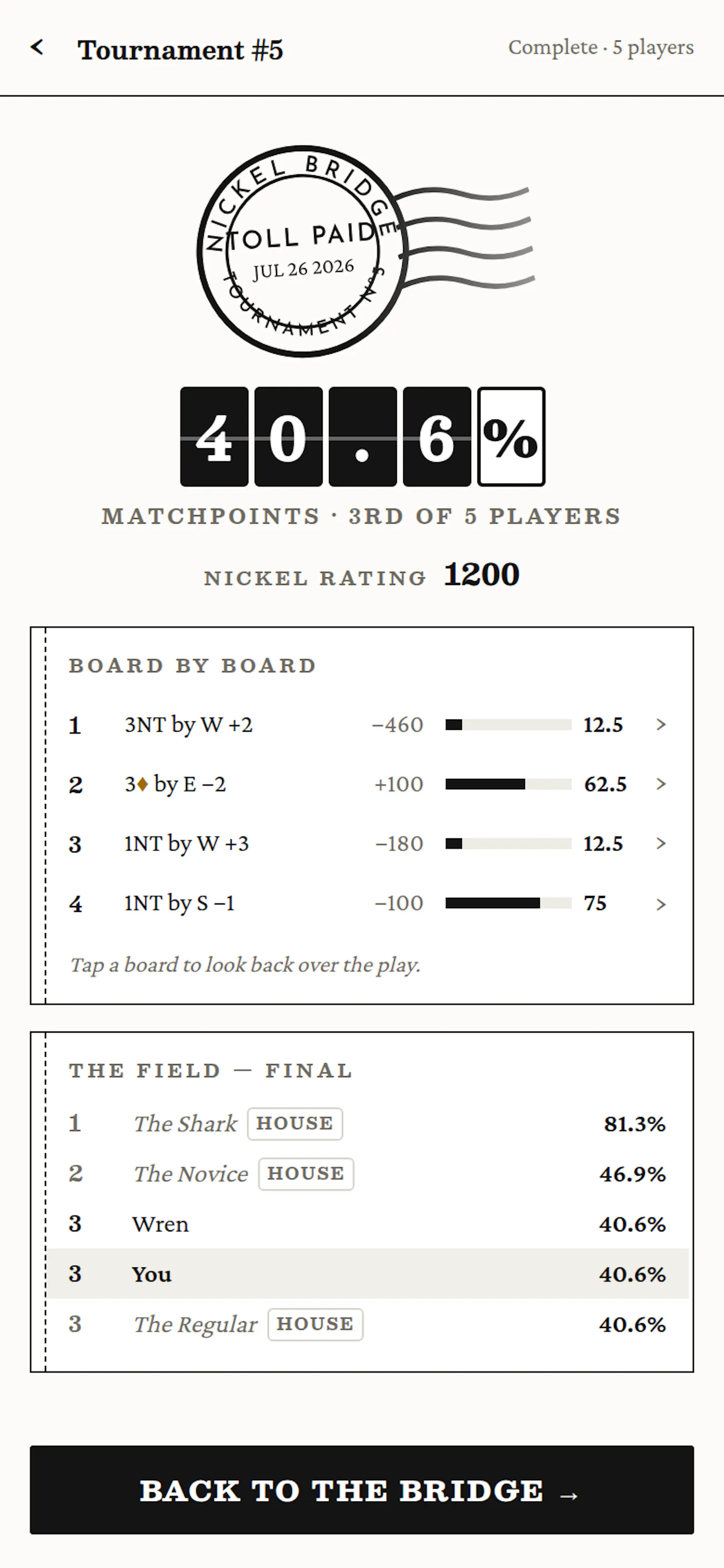 Nickel Bridge screenshot 4