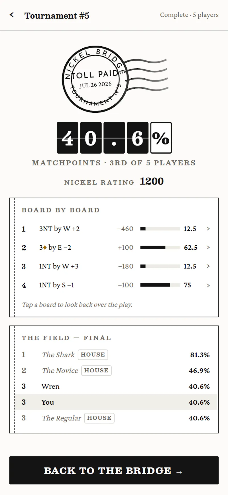 Nickel Bridge screenshot 4