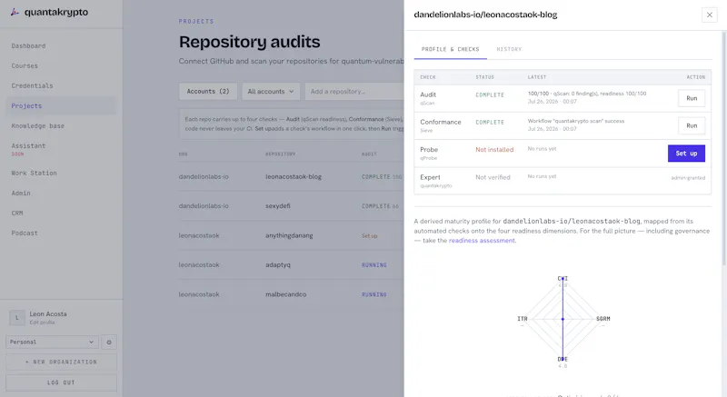 quantakrypto pqc-tools screenshot 2