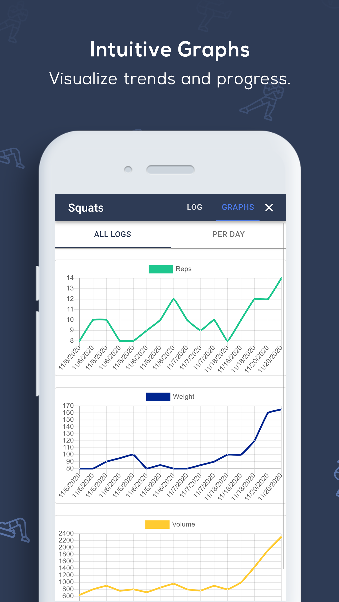 My Work in Progress gallery image