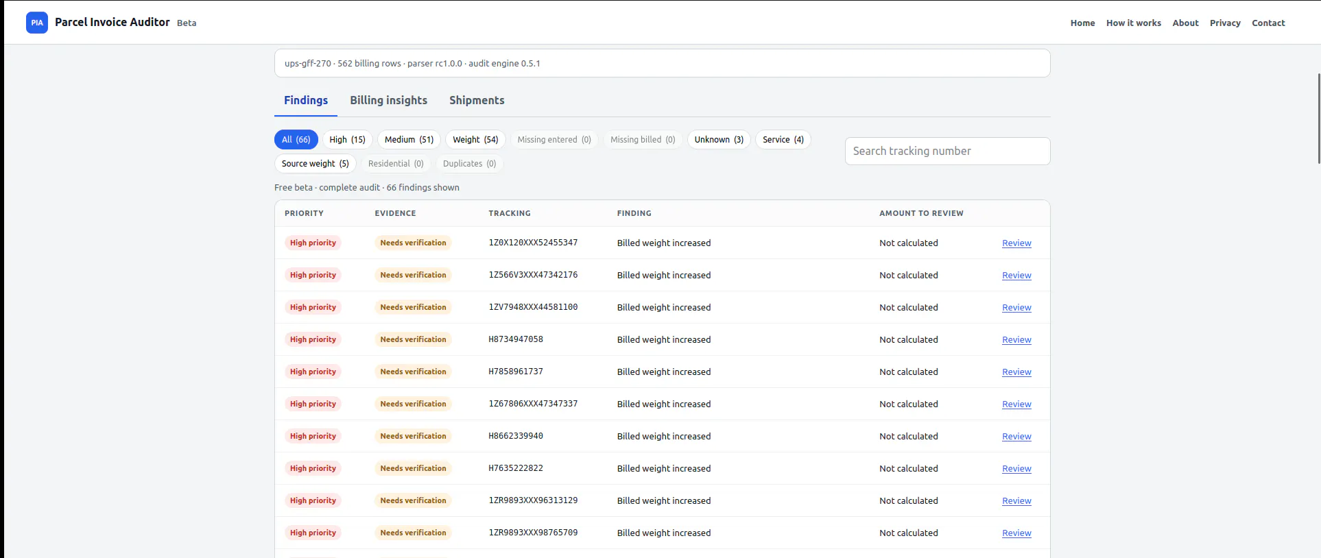 Parcel Invoice Auditor gallery image