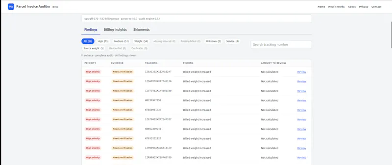 Parcel Invoice Auditor screenshot 3