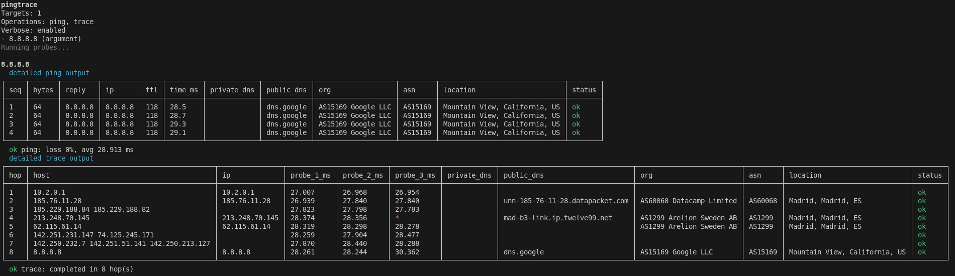 pingtrace gallery image