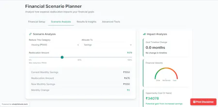 Interactive What-If Expense Reallocator gallery image