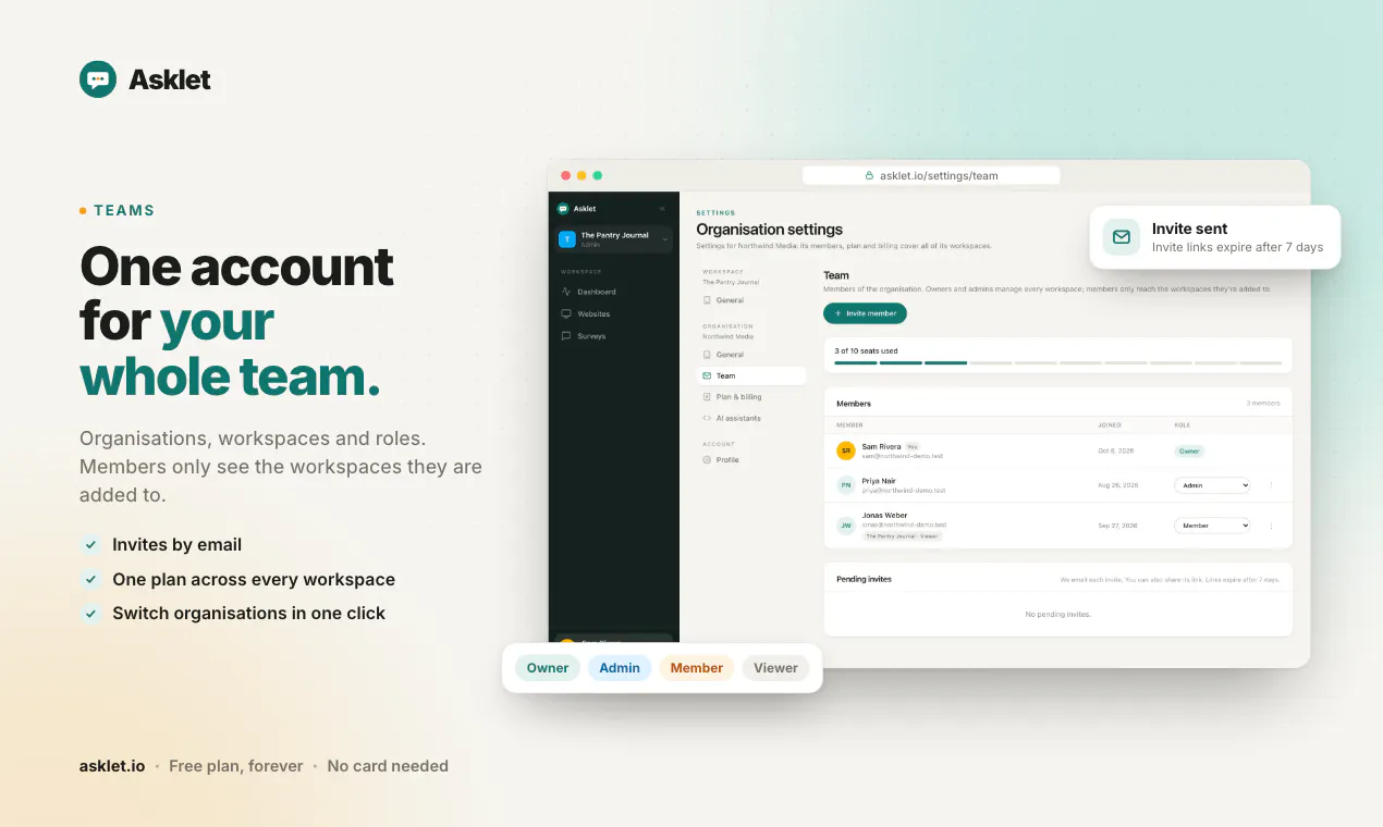 Asklet.io gallery image