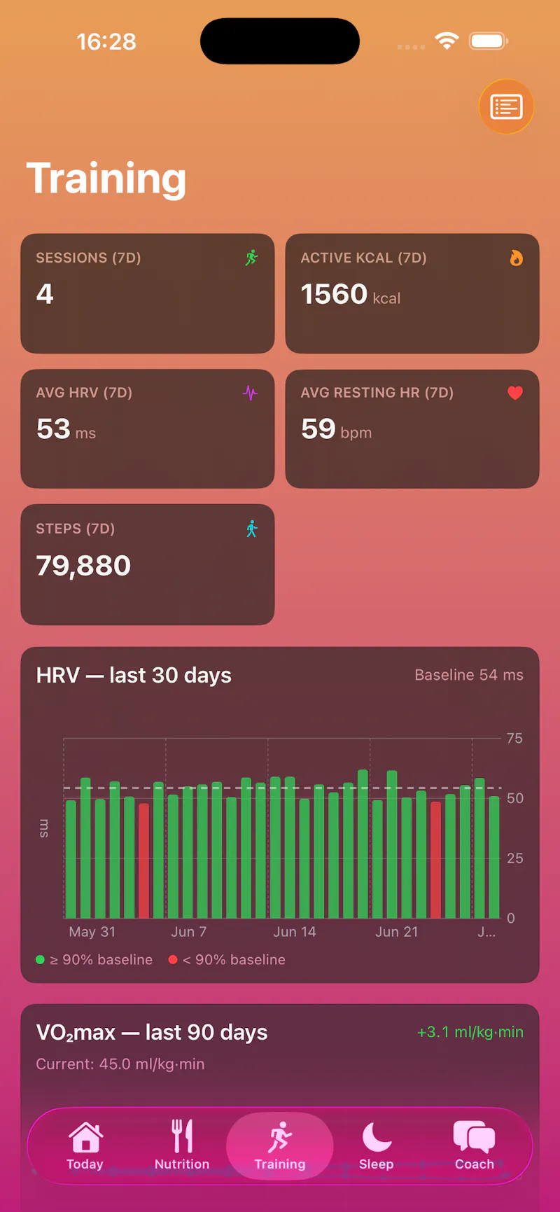 ShapeSync – AI Health Coach screenshot 6