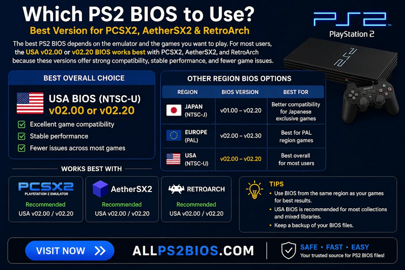 AllPS2BIOS screenshot 1