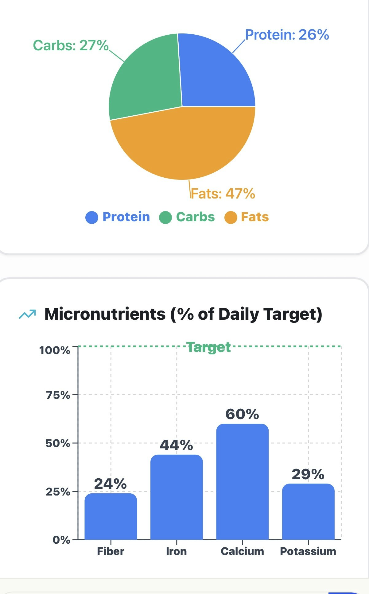 JustDid.ai gallery image