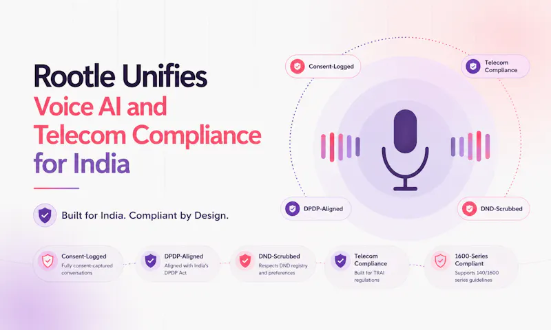 1600-Series Compliant Voice AI for BFSI screenshot 1