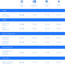 Reka Edge gallery image