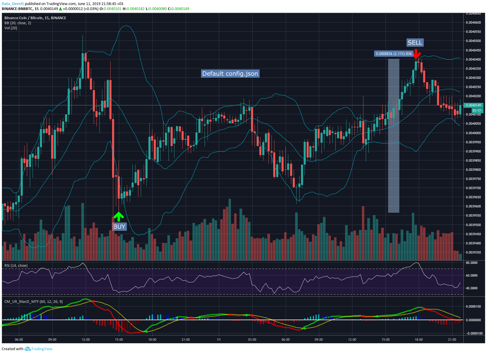 AXE Bot gallery image