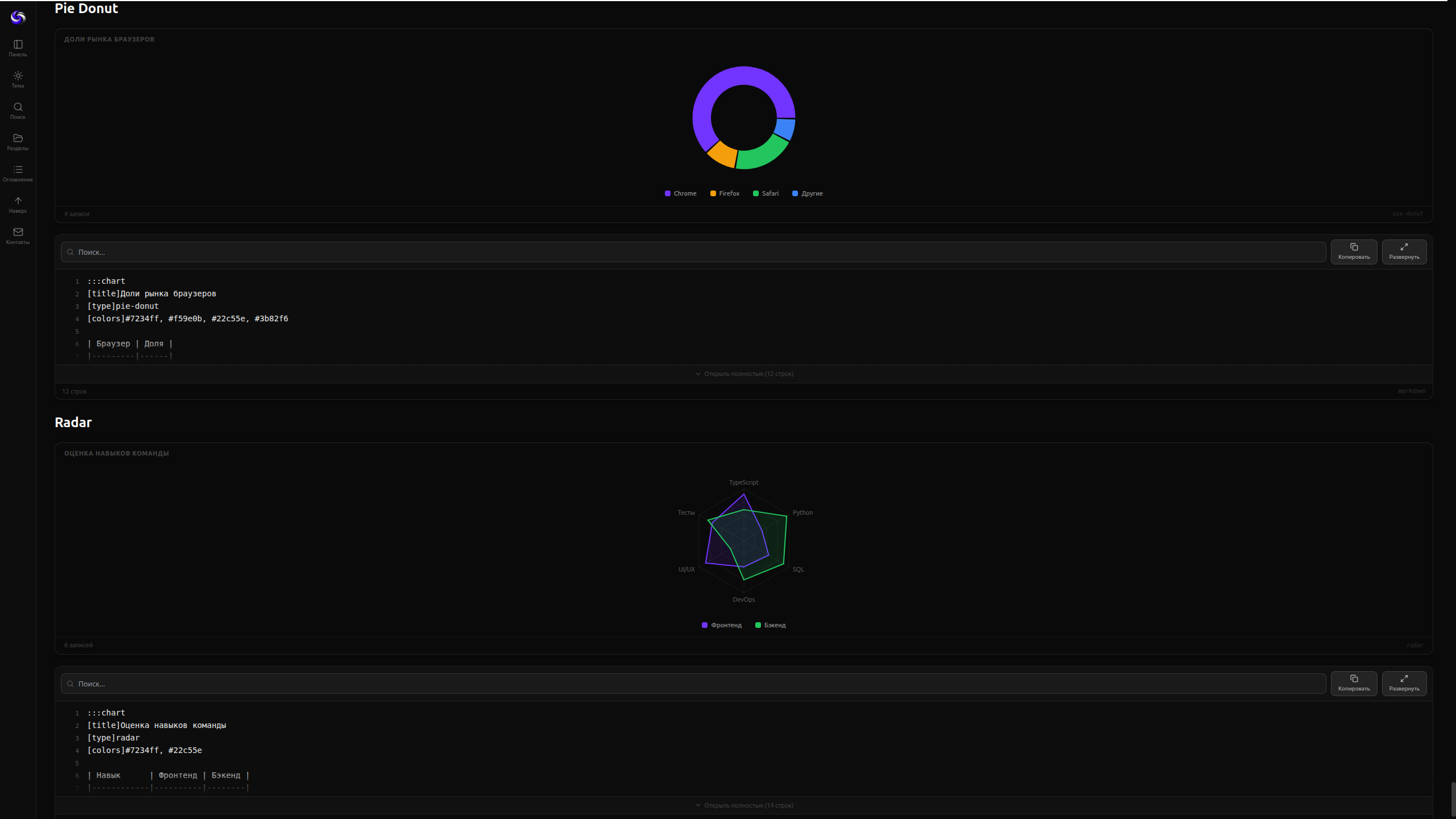 Hub — Opensophy gallery image