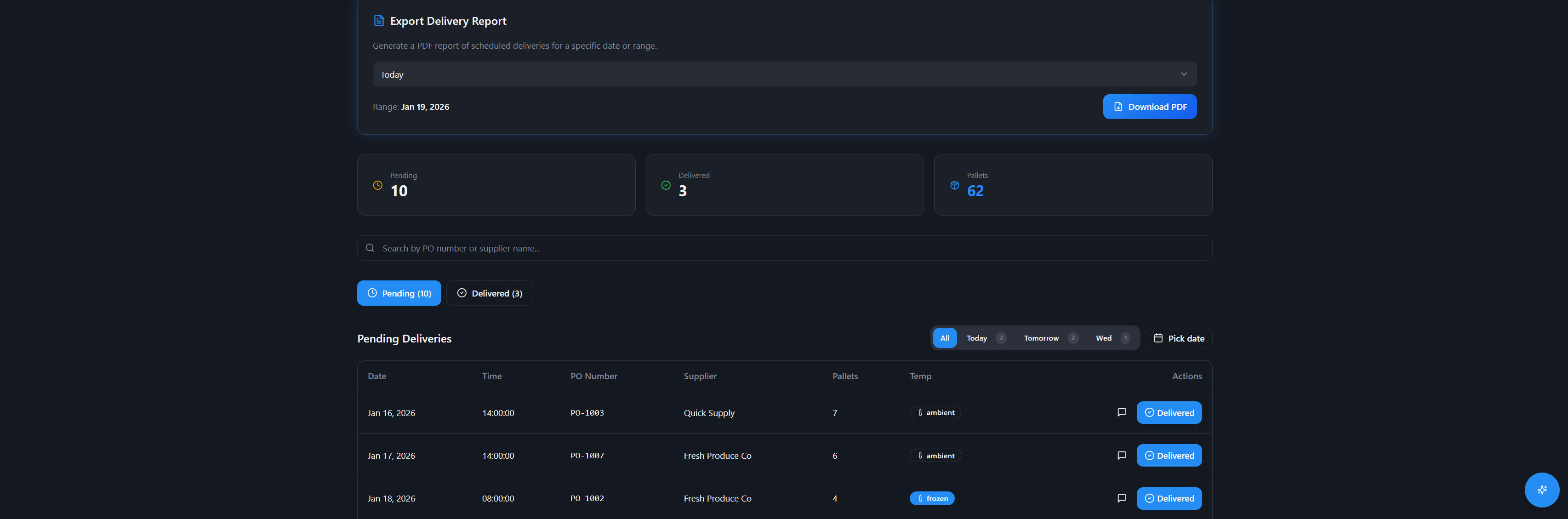 4VISION LTD Delivery management - Screenshot 3 showing product features and functionality