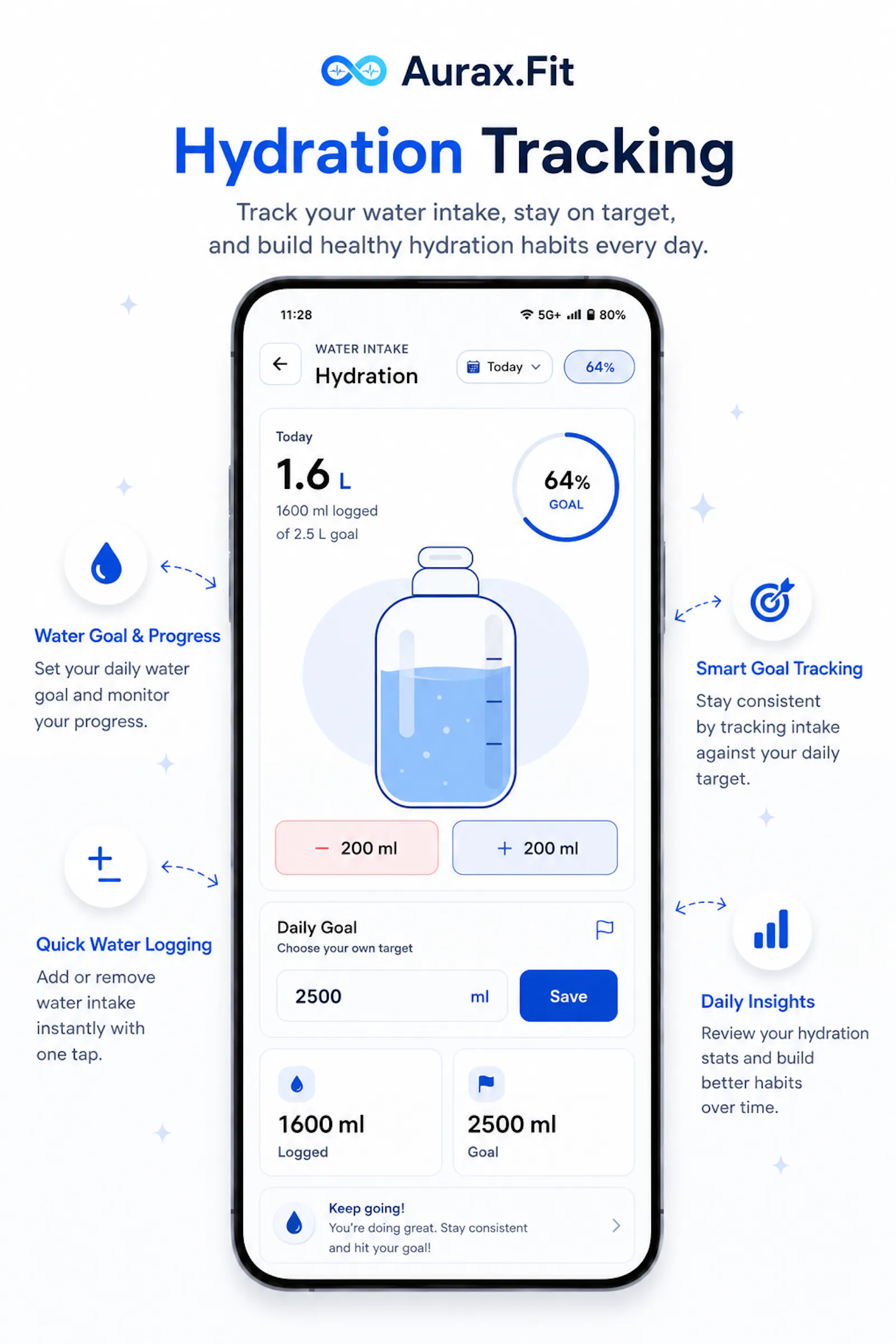 Aurax Fit screenshot 5