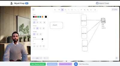 Niyati gallery image