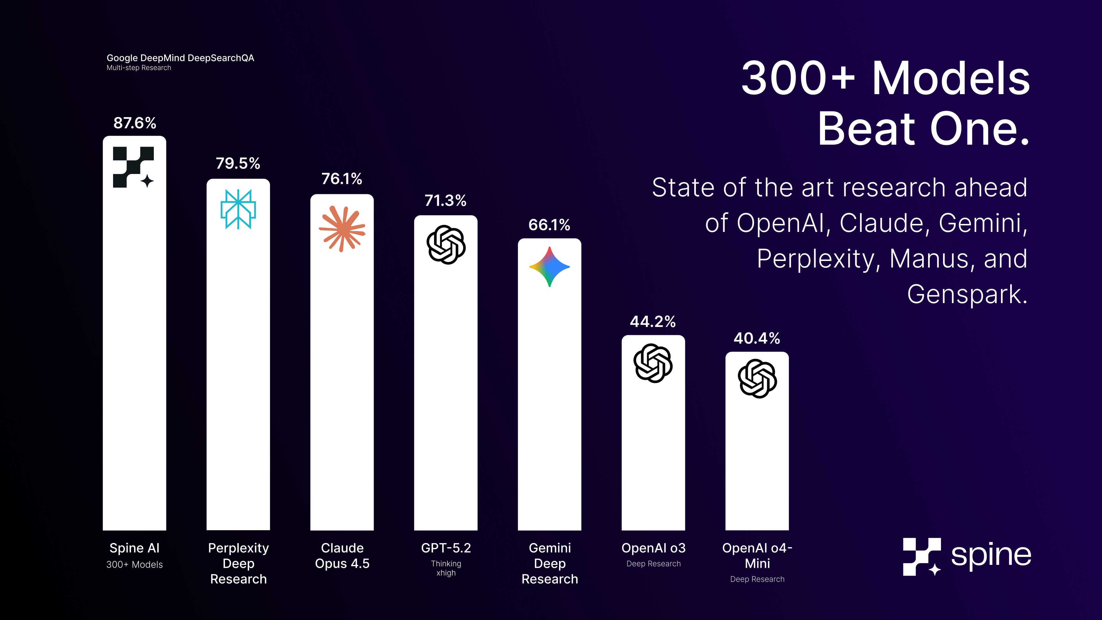 Spine Swarm gallery image