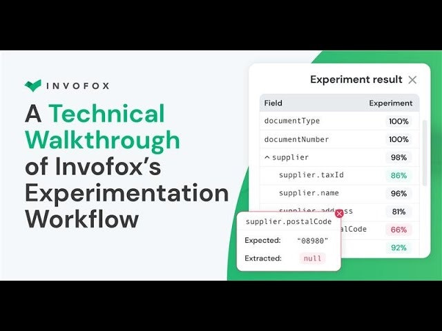 Invofox 2.0 gallery image