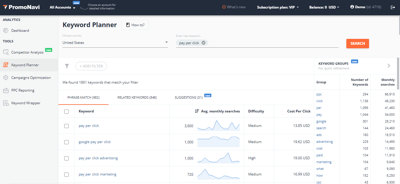 PromoNavi gallery image