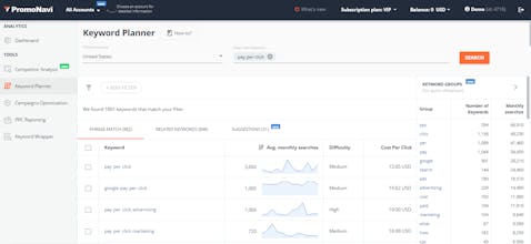 PromoNavi gallery image