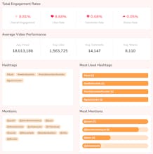 Countik gallery image