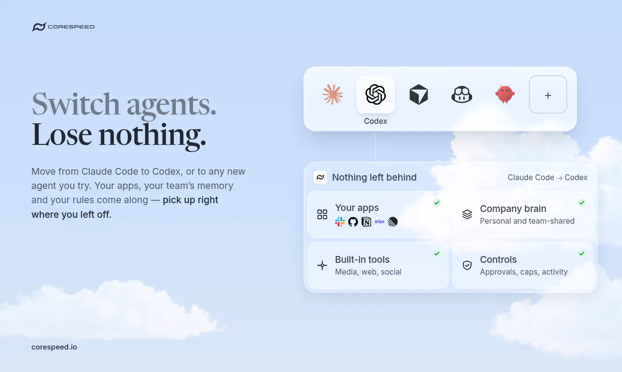 CoreSpeed screenshot 2