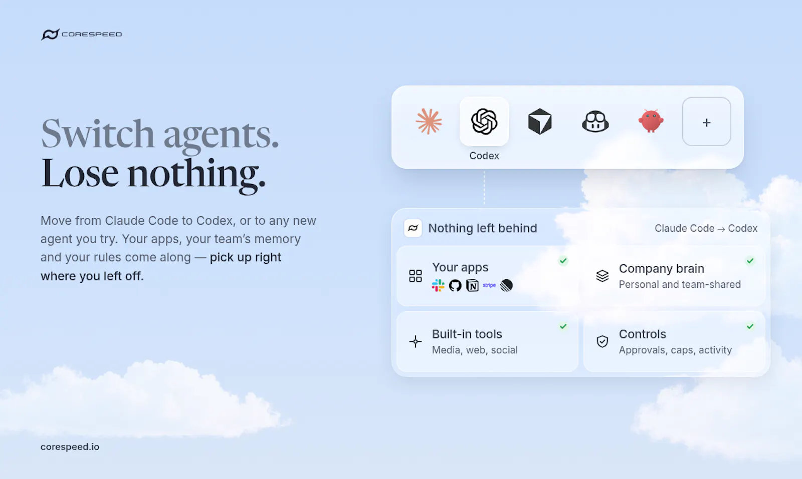 CoreSpeed screenshot 2