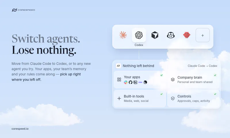 CoreSpeed screenshot 2