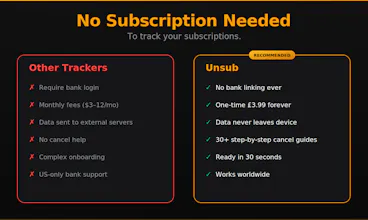Unsub: Subscription Tracker gallery image