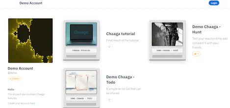 Chaaga gallery image