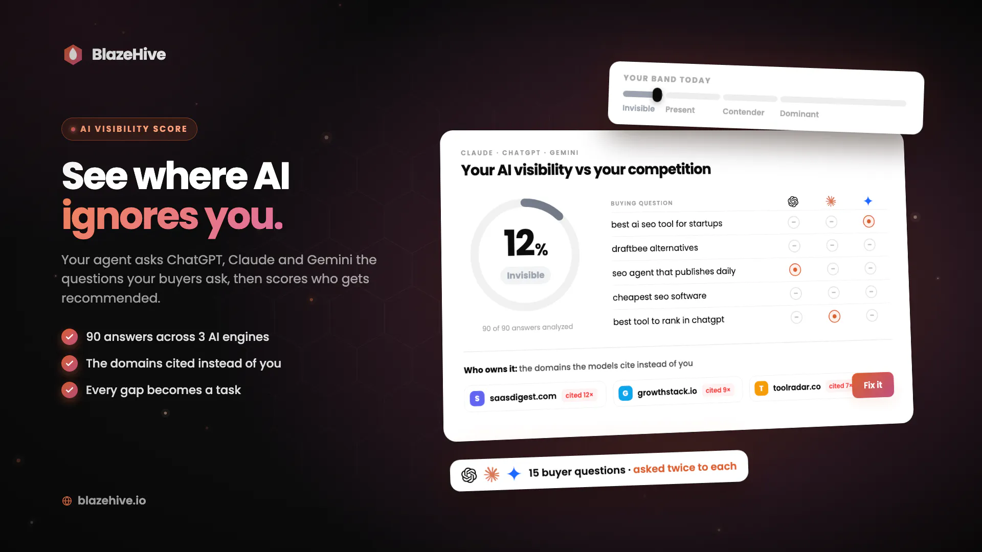 BlazeHive: #1 AI SEO Agent on Autopilot gallery image