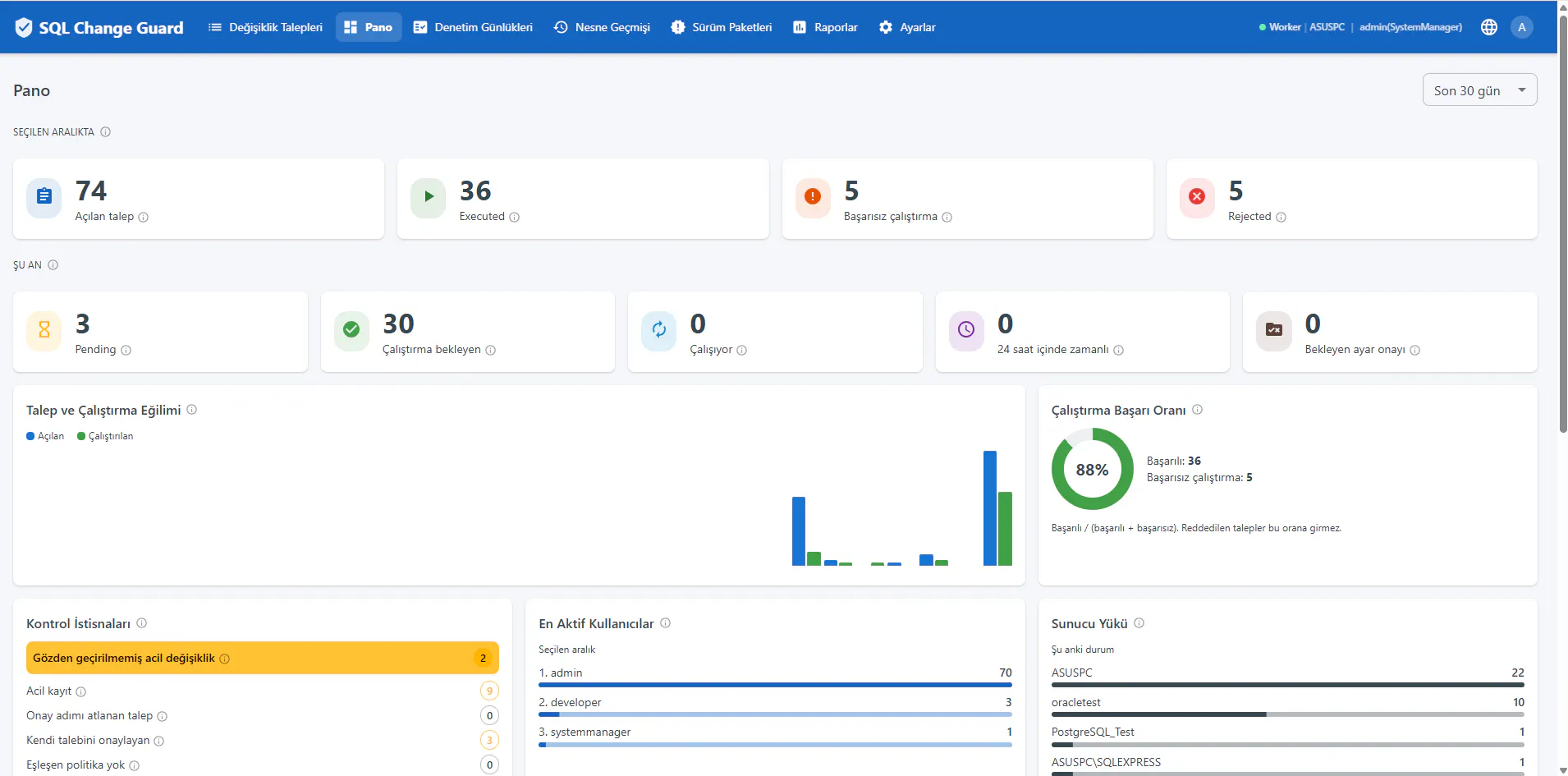 SQL Change Guard gallery image