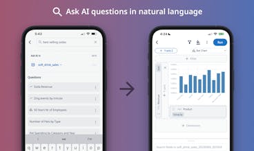 Visual representation of data analysis made simpler with intuitive AI-powered charts