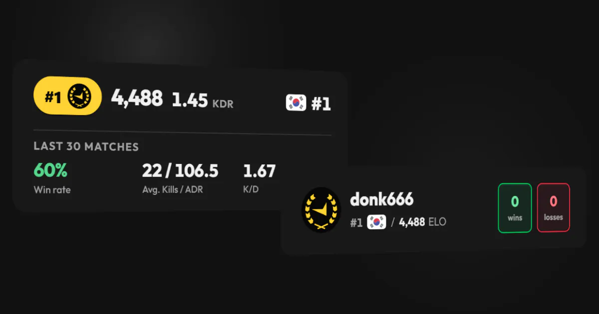 FACEIT Widget gallery image